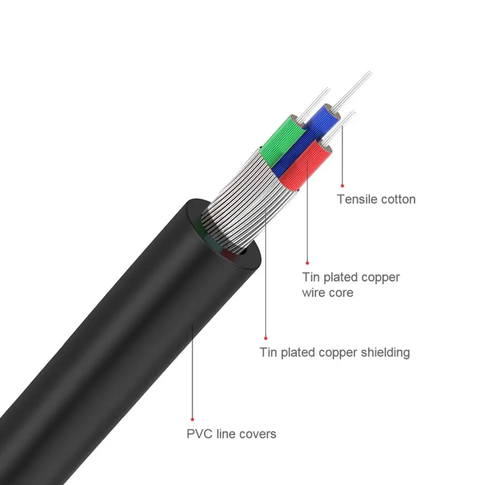 QGeeM RCA Cable 2RCA to 3.5 Au - Home Cinema Idea 评论和价格