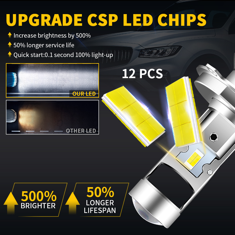 H4 HS1 LED Motorcycle Headligh - Home Cinema With Projector 评论和价格