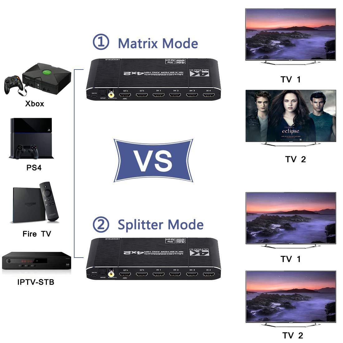 HDMI-compatible 2.0 Matrix Swi - Hdmi Arc Cable 评论和价格
