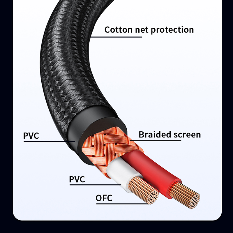 YYTCG RCA Cable HiFi Stereo 3. - Home Cinema Solution 评论和价格