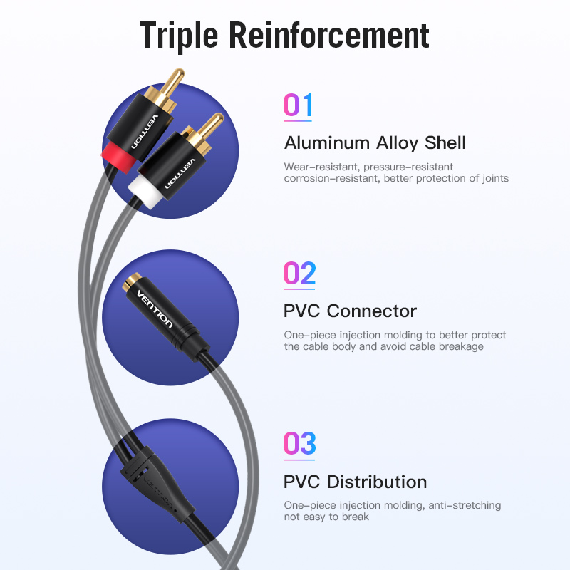 Vention Jack 3.5mm Female to 2 - Home Cinema Idea 评论和价格