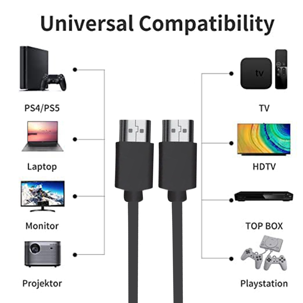 Ultra Short HDMI 2.0 Cable 4K  - Hdmi Arc Cable 评论和价格