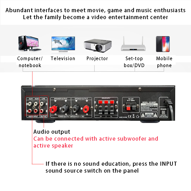 110/220V 2000W Bluetooth Power - Home Cinema Bluetooth 评论和价格