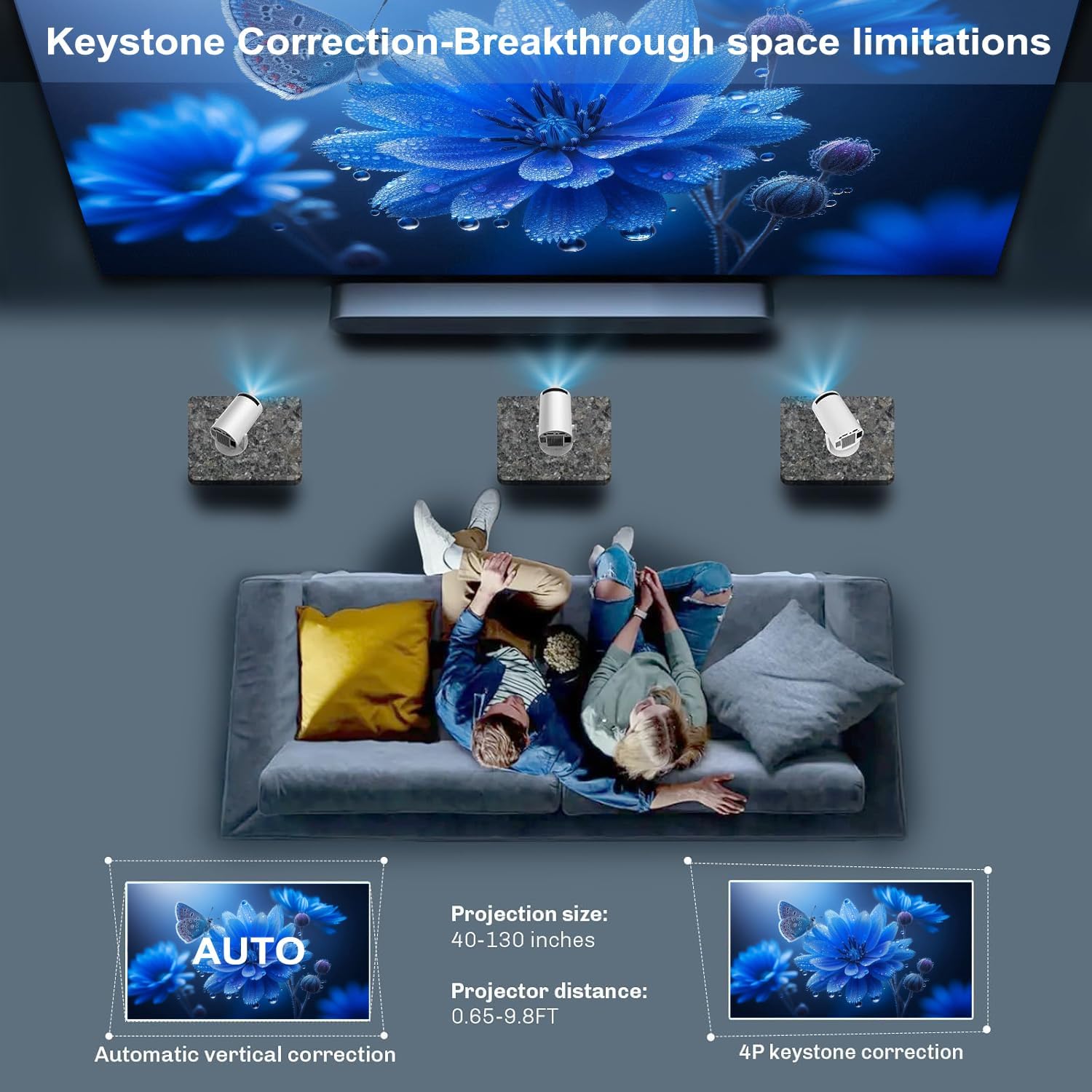 Produce Projector  Pro 4K Ipho - Home Cinema Events 评论和价格