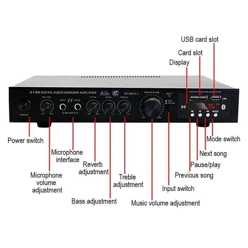 AV-369BT Bluetooth 5.1 Sound S - Home Cinema Bluetooth 评论和价格