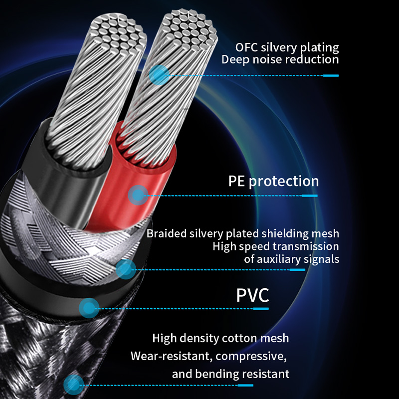 YYTCG SPDIF Coaxial Cable HIFI - Home Cinema Idea 评论和价格