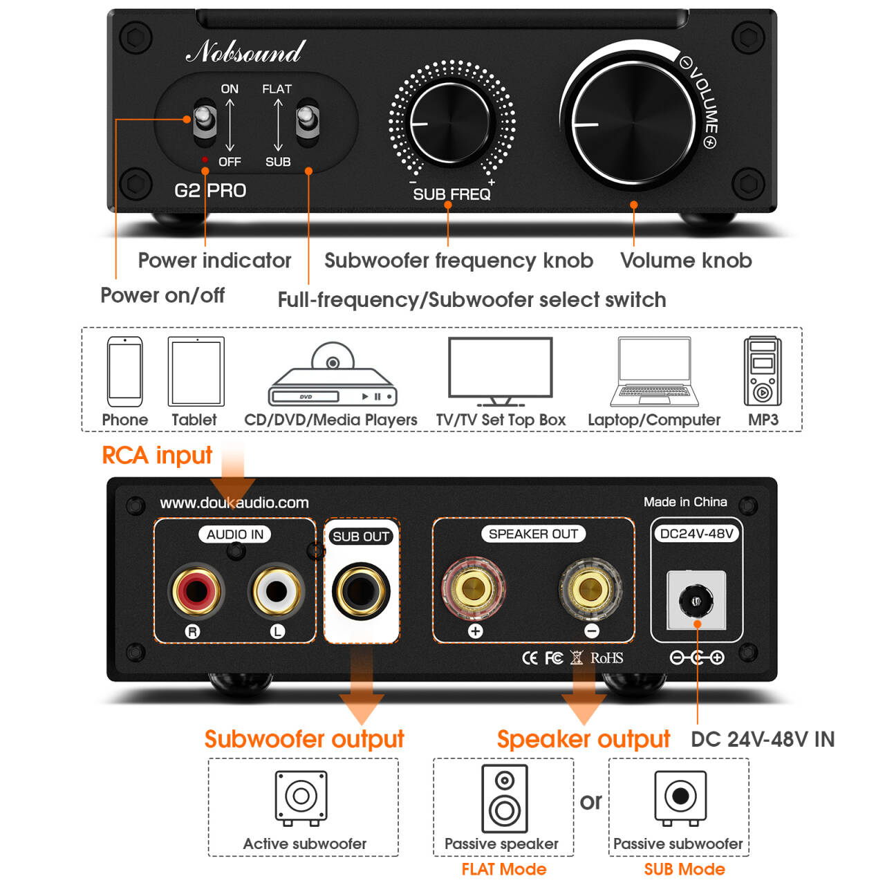 Douk Audio G2 PRO Hi-Fi 300W S - Home Cinema Solution 评论和价格