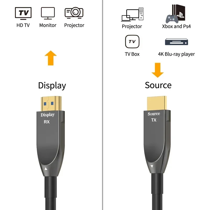 4K 60Hz HDMI Fiber Optic Cable - Hdmi Arc Cable 评论和价格