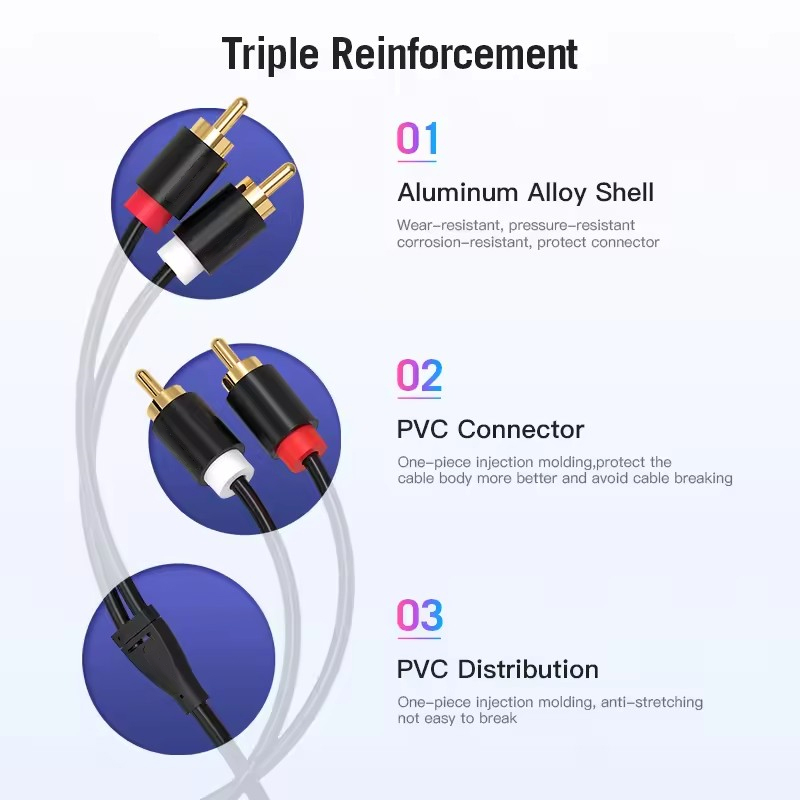 Dual RCA Cable HIFI Stereo 2 R - Home Cinema Idea 评论和价格