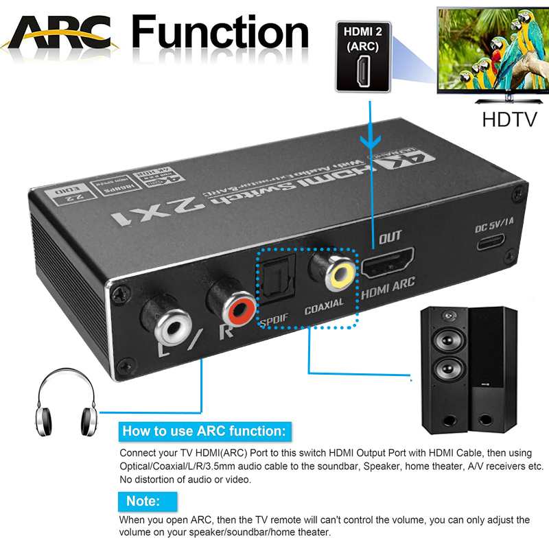 HDMI Switch With Audio Extract - Hdmi Arc Cable 评论和价格