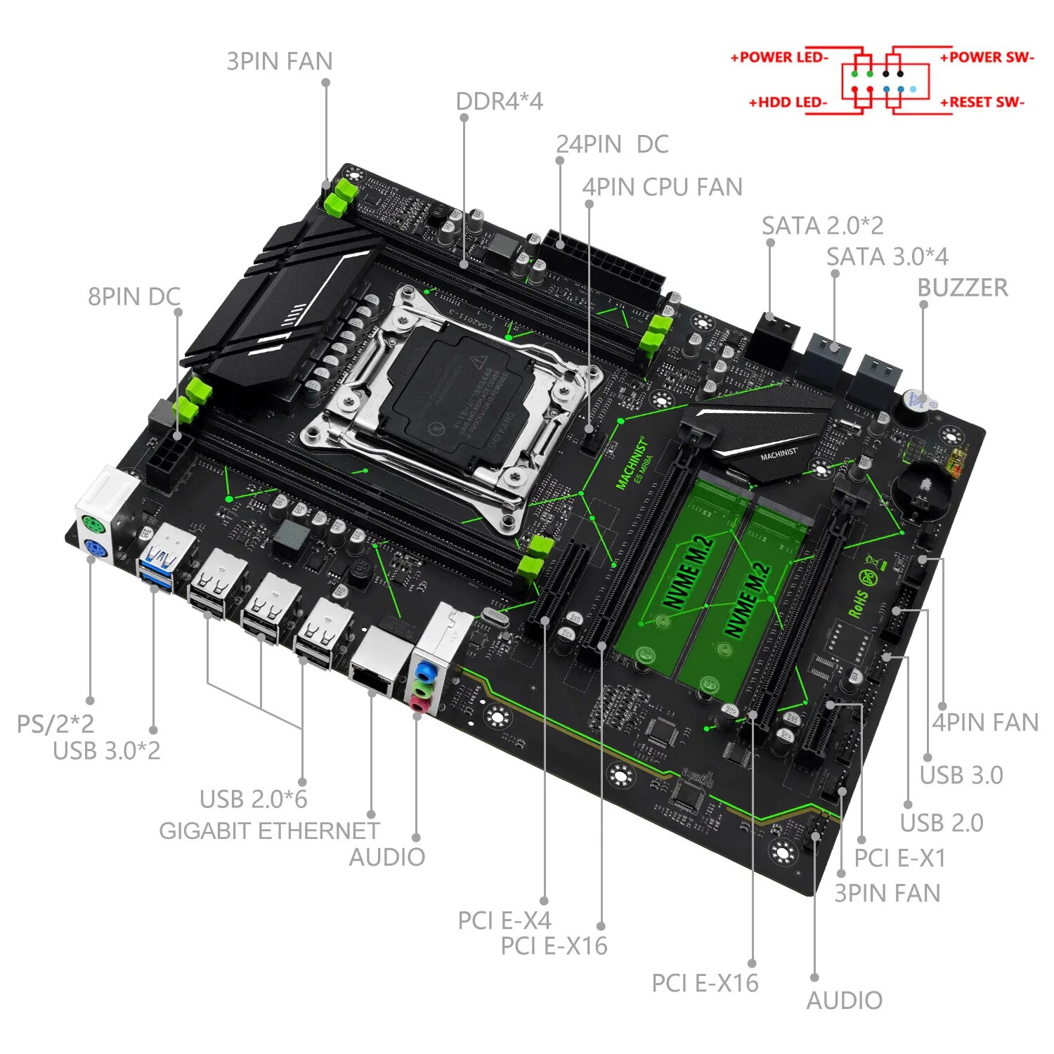 MACHINIST E5 MR9A V1.0 X99 Mot - Home Cinema Video Processor 评论和价格