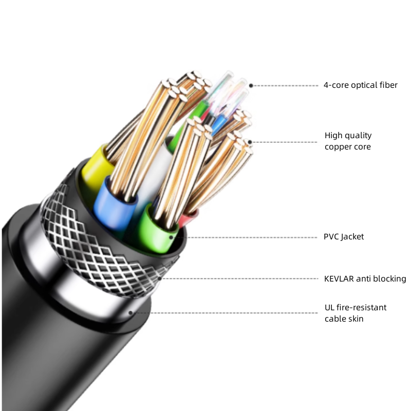 40m Ultra High Speed Hdmi Opti - Hdmi Arc Cable 评论和价格
