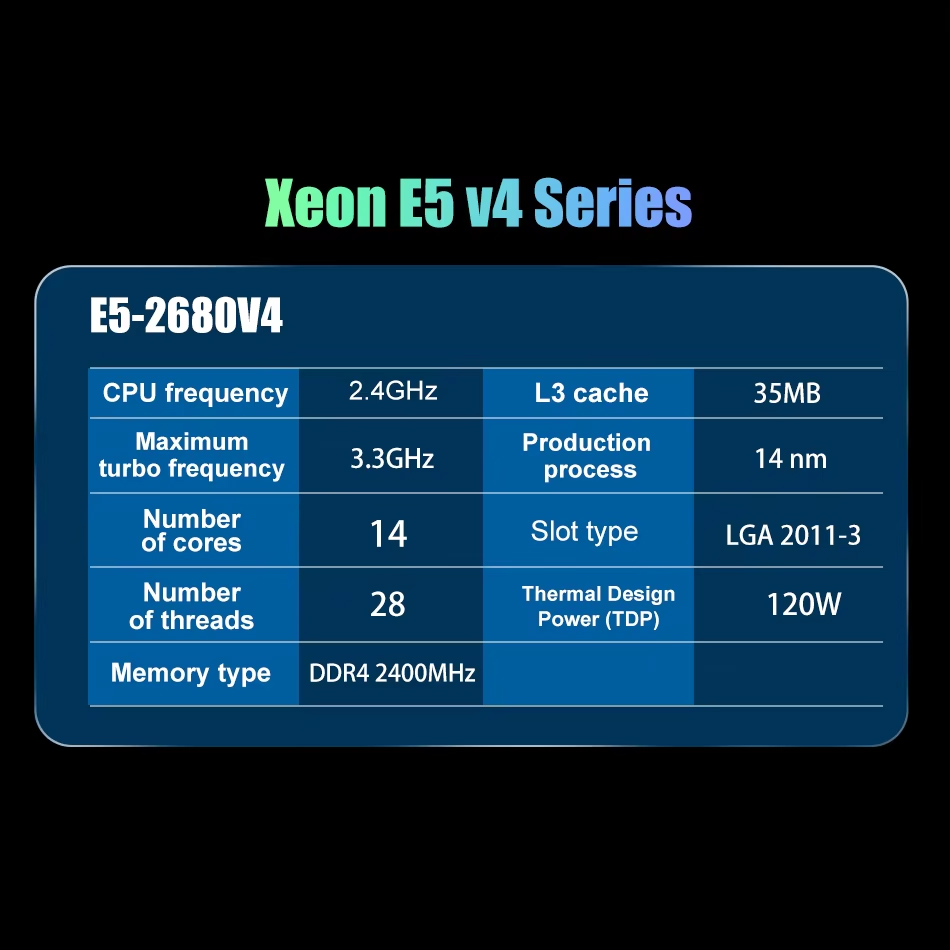 SOYO X99 Motherboard LGA 2011- - Home Cinema Video Processor 评论和价格
