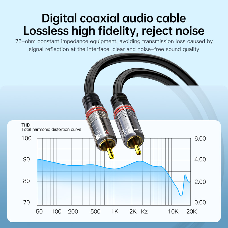 CHOSEAL RCA Cable Digital Coax - Home Cinema Idea 评论和价格