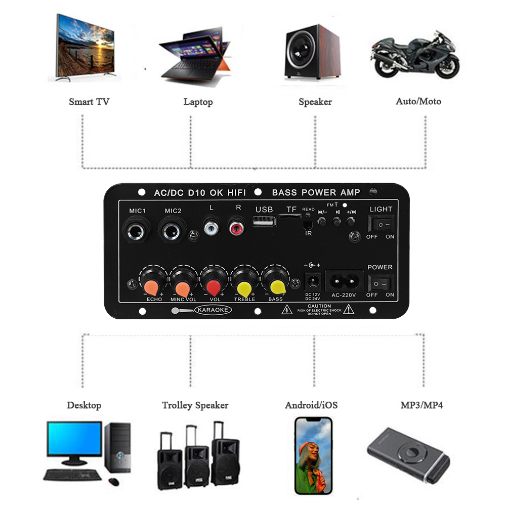 D10 Digital Bluetooth Amplifie - Home Cinema Equipment 评论和价格
