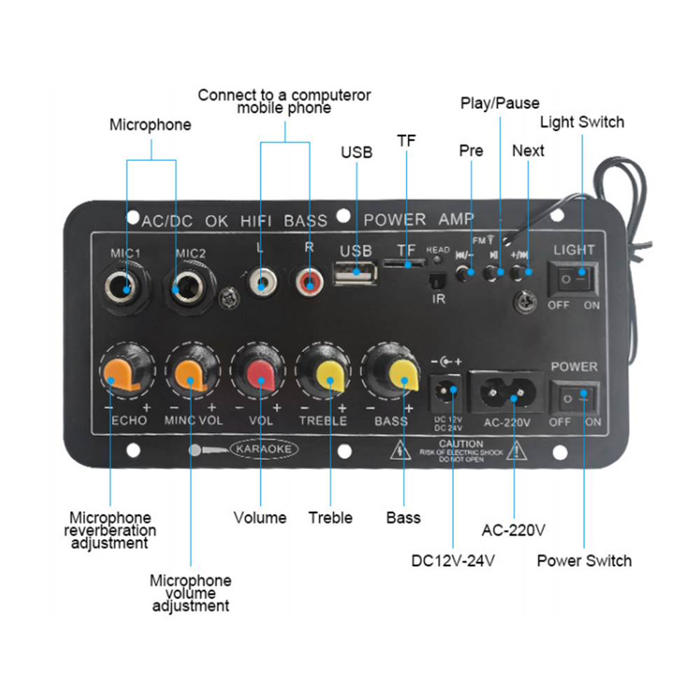 D10 Digital Bluetooth Amplifie - Home Cinema Equipment 评论和价格