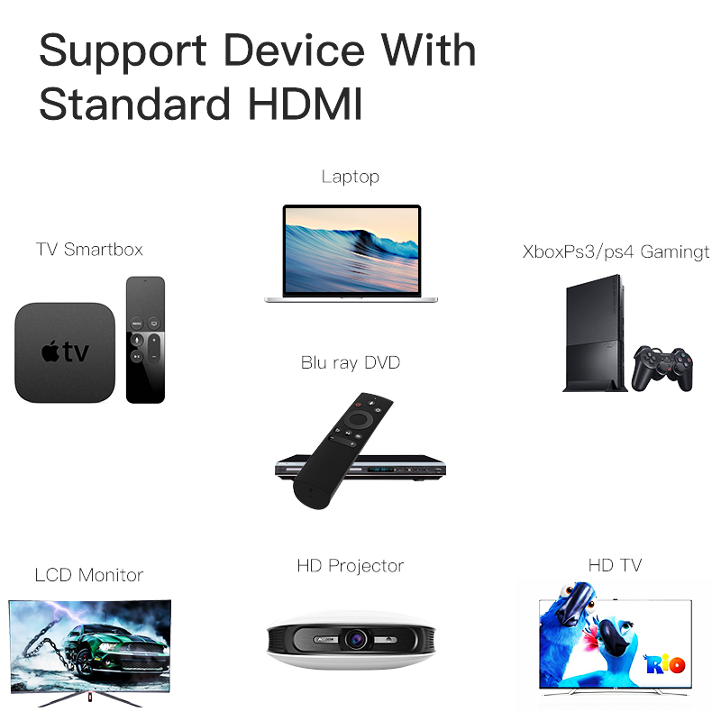 Shuliancable Cable HDMI Alta V - Hdmi Arc Cable 评论和价格